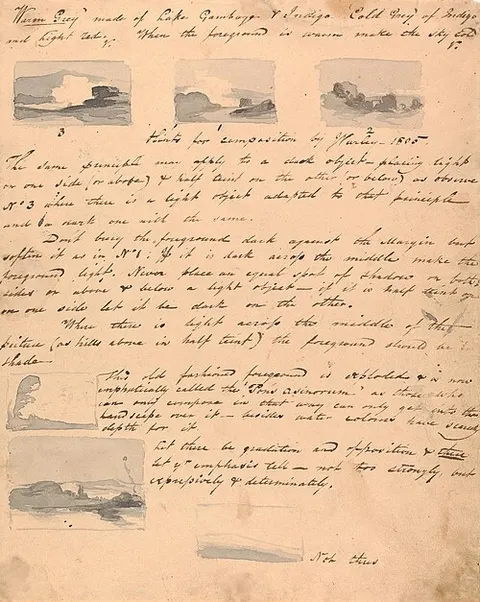 Hints for Composition by Varley - 1805