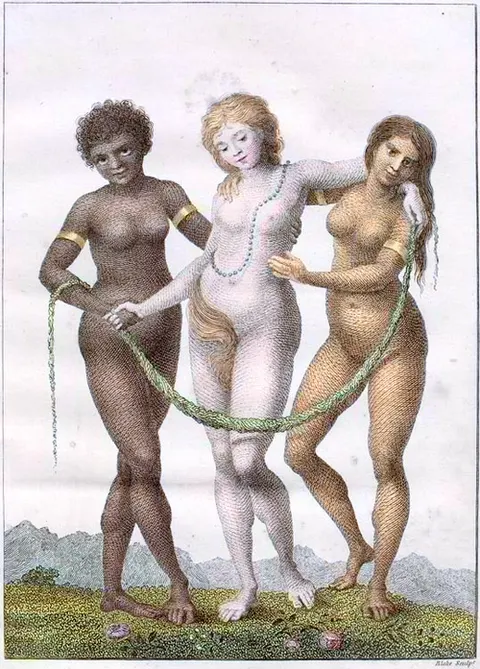 Europe Supported by Africa and America